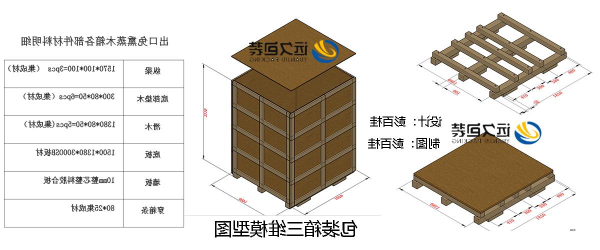 <a href='http://371636.transglobalpetroleum.com'>买球平台</a>的设计需要考虑流通环境和经济性